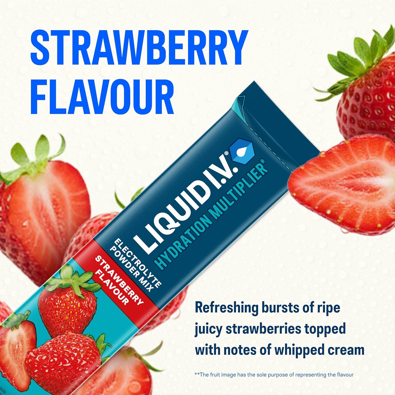 Hydration Multiplier®